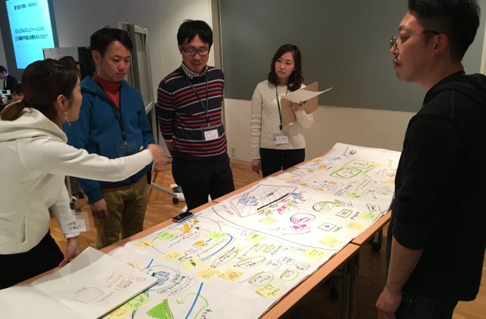 参加者全員で問いを探求する研究会〜一人称研究の視点から〜