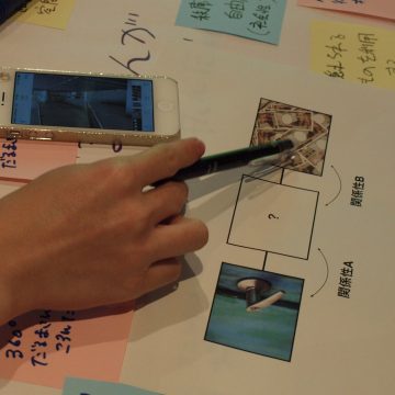 ワークショップデザイン・トレーニング【中級】-遊びを活かした場づくり【イベントレポート】