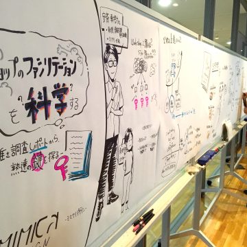 公開研究会「ワークショップのファシリテーションを科学する -困難さ調査レポートから熟達の鍵を探る」(イベントレポート)